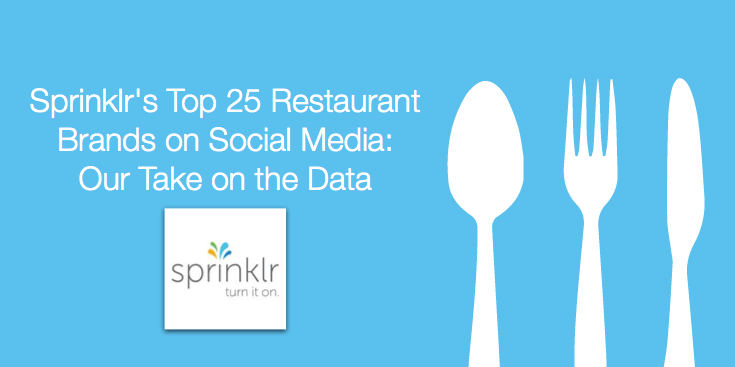 Sprinklr Restaurant Social Media Study 2014