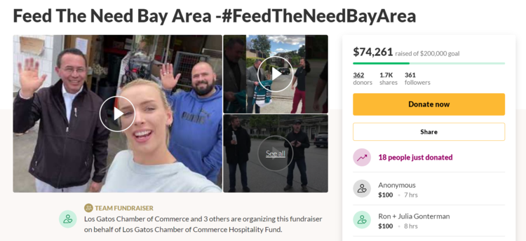 Feed the Bay movement